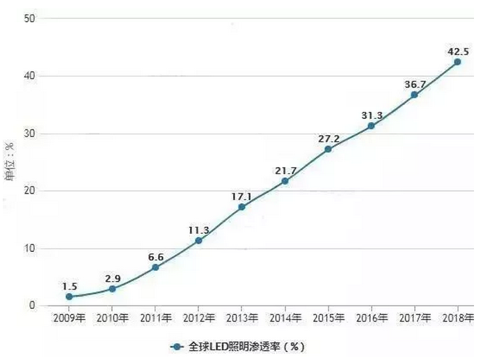 QQ؈D20190517144807.png