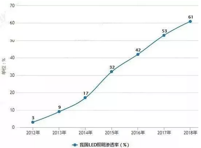 QQ؈D20190517144825.png