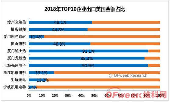 QQ؈D20190905093214.png