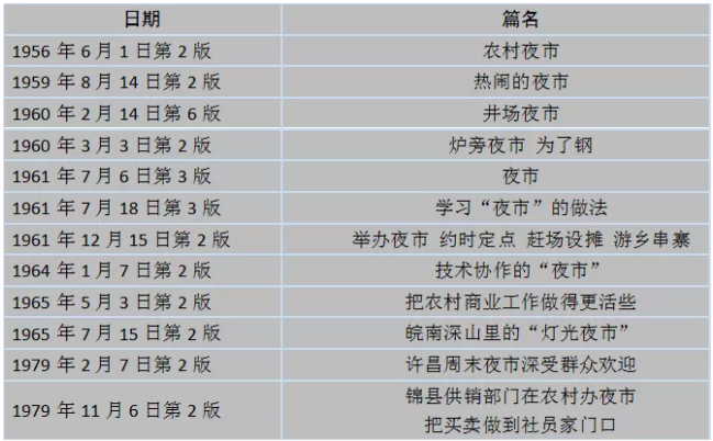 QQ؈D20191011095118.png