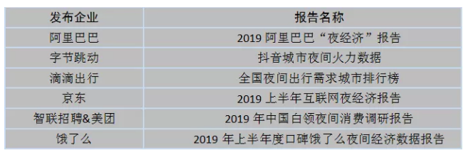 QQ؈D20191011095145.png