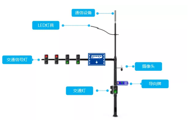 QQ؈D20191105161914.png