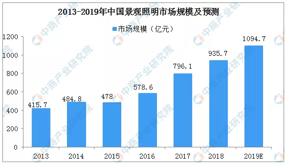 QQ؈D20191106102828.png