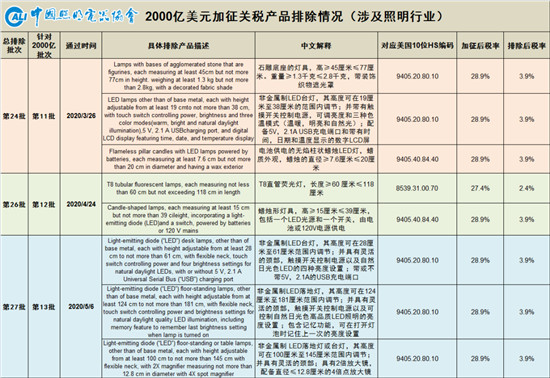 ΢ňDƬ_20200509092321.jpg