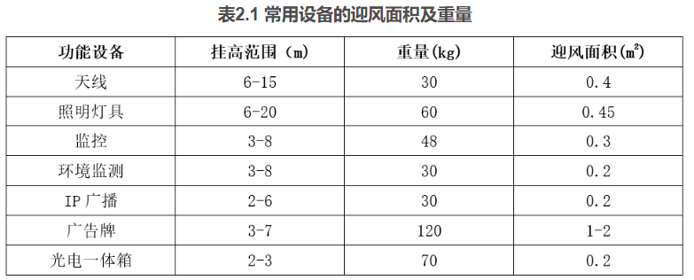 QQ؈D20230422114727.png